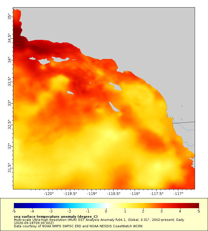 Sea surface temperature anomaly for Southern California on September 18, 2026, showing water far above normal along the entire coast.